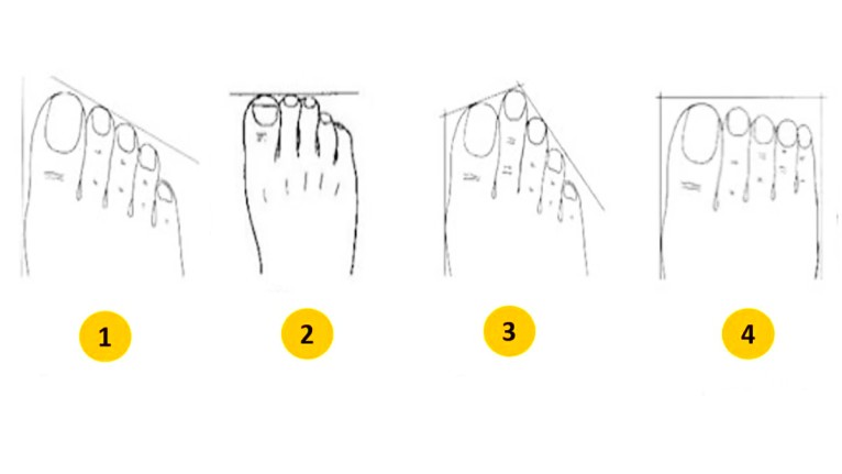 Ayak şekliniz karakter özelliklerinizi açığa çıkarıyor! Ayak şeklinize göre karakter özelliklerini söyleyen kişilik test